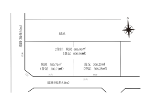 簡易現地図